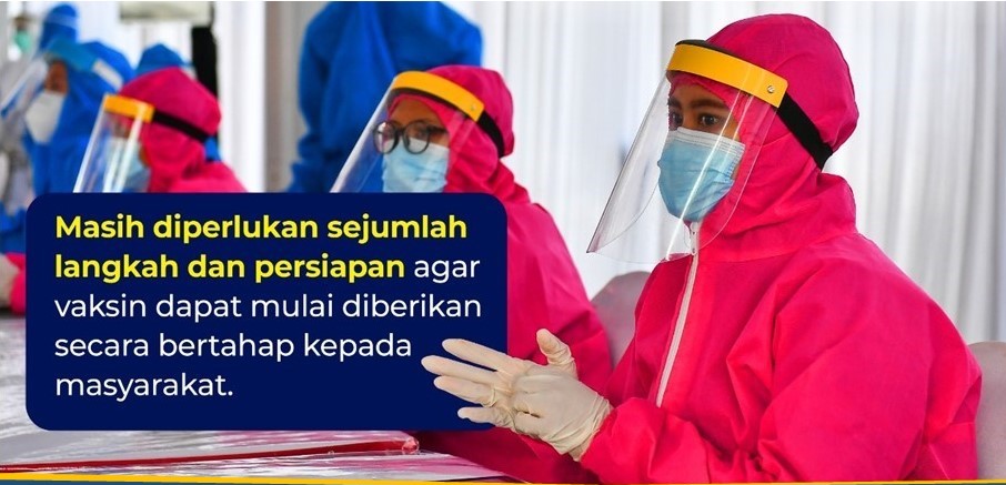 MenKes: Vaksinasi Menunggu Izin Penggunaan dari Badan POM